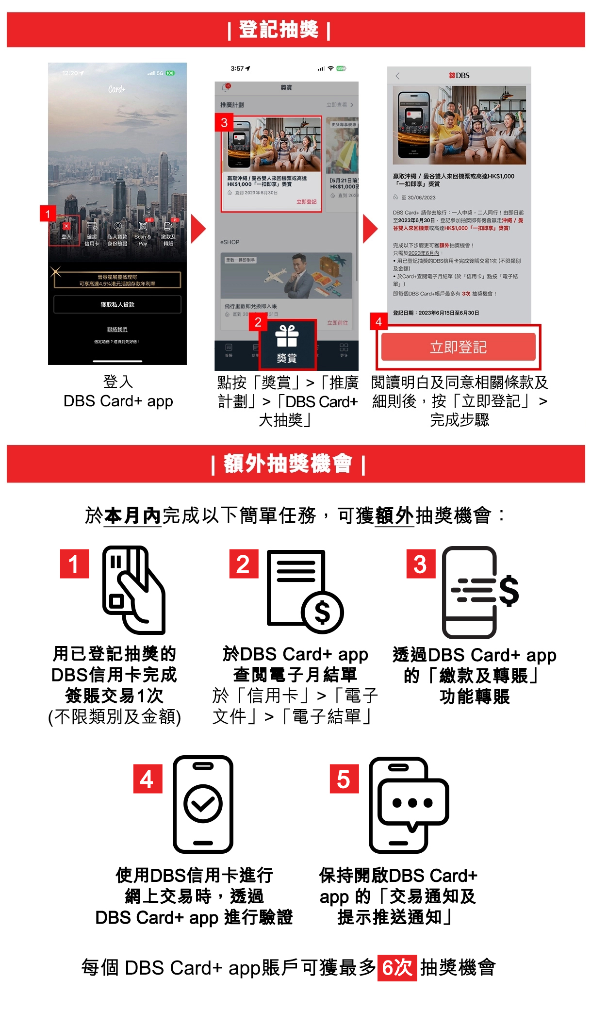 登記抽獎