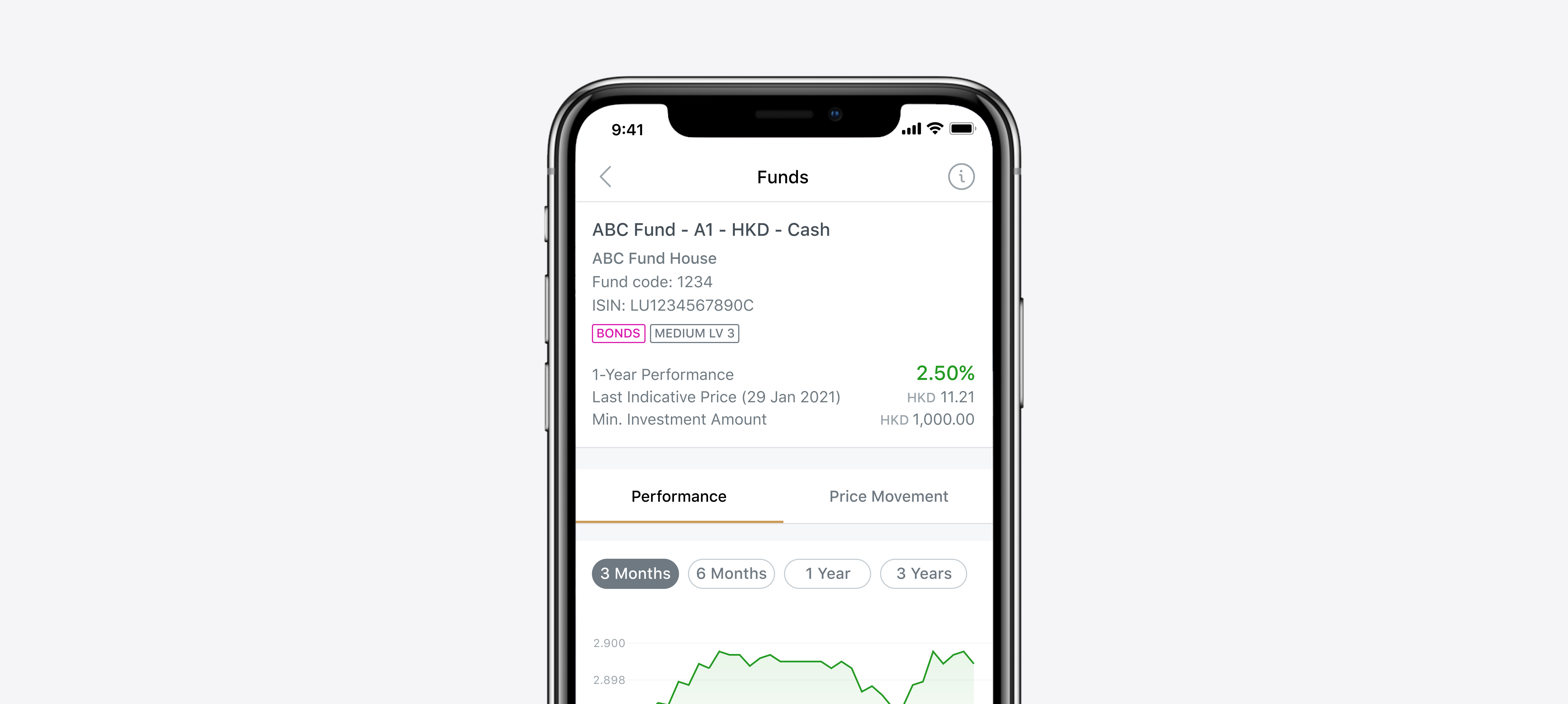 Online Fund Investment (OFI) 01