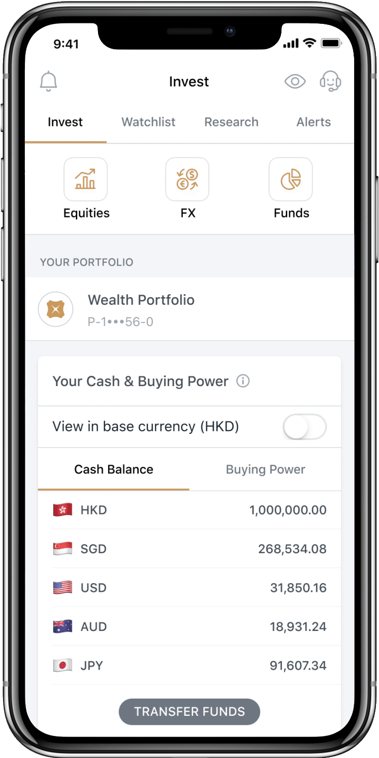 Investment Objectives Setting (IOS), and Investment Knowledge and Experience (IKE)​​​