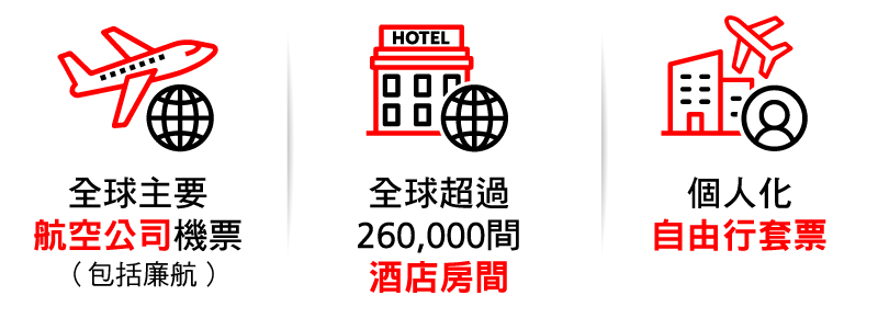 iGO兌換項目圖片