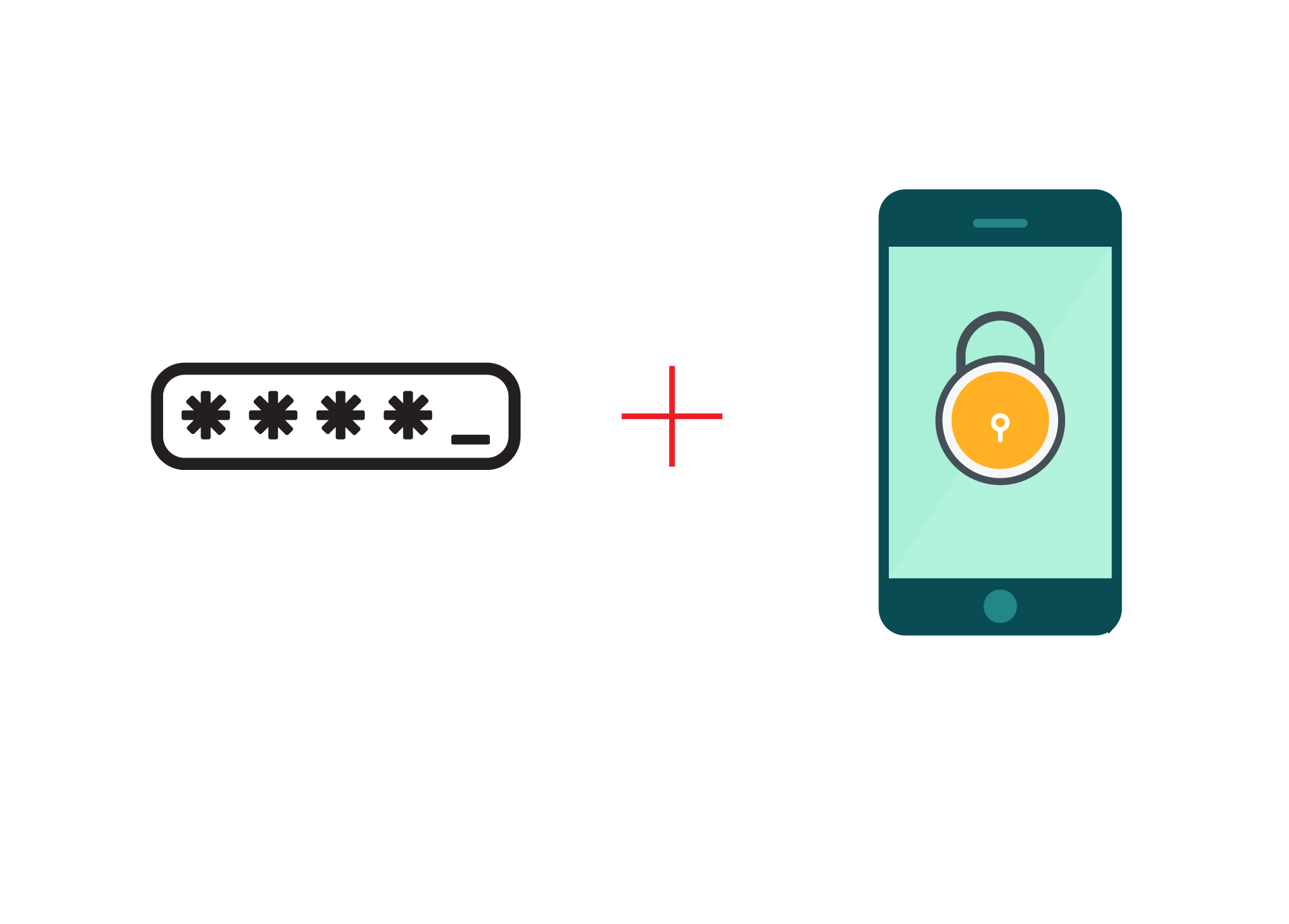 Digital Token - Authenticate your high-risk transactions
